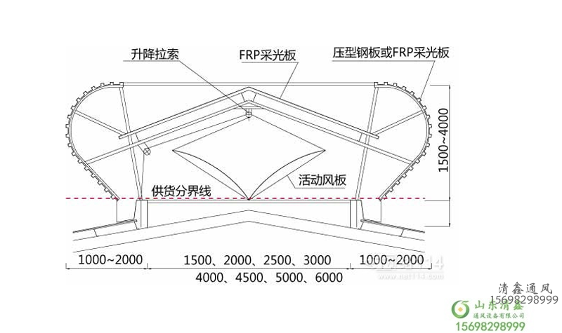自然通風天窗 氣樓(圖4)