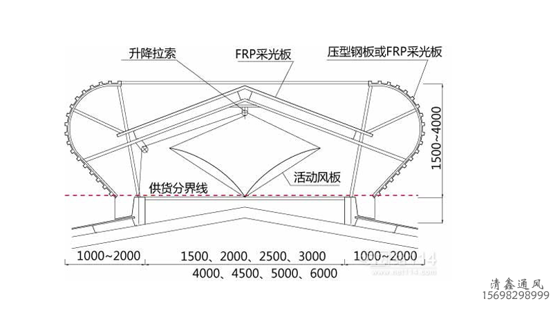 自然通風天窗 氣樓 (圖10)